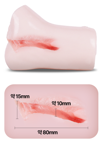 SENSBODY GODDESS Asia 12.H Naomi Soft - Realistic Onahole & Male Masturbator